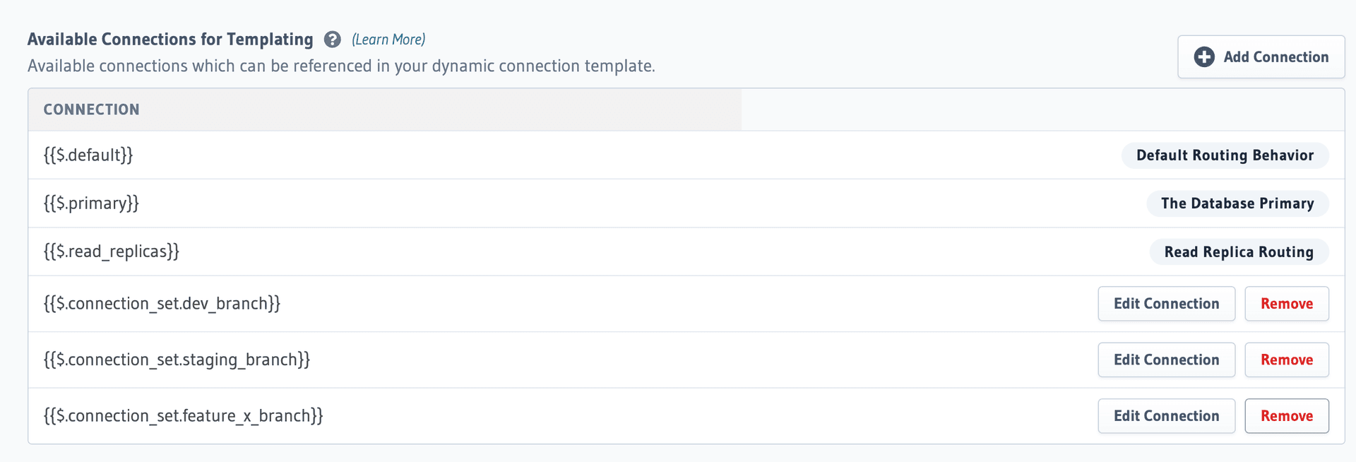 Available Connections for Templating