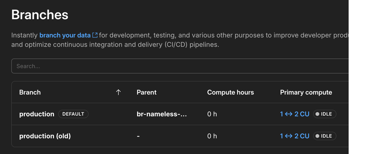 Branches page that shows the backup branch